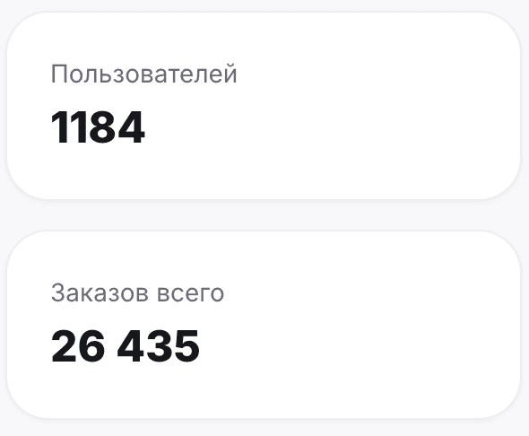 Гайд по клиентам